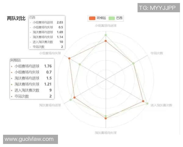 卡塔尔足球传奇球星全景回顾及其辉煌成就分析