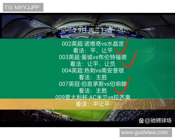 南京足球队与西安足球队赛后复盘分析精彩配合与战术执行的深度解读 南京足球队与西安足球队赛后复盘分析精彩配合与战术执行的深度解读