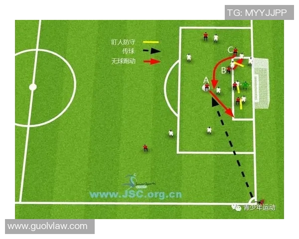 广州足球队防守反击战术分析及其成效评估