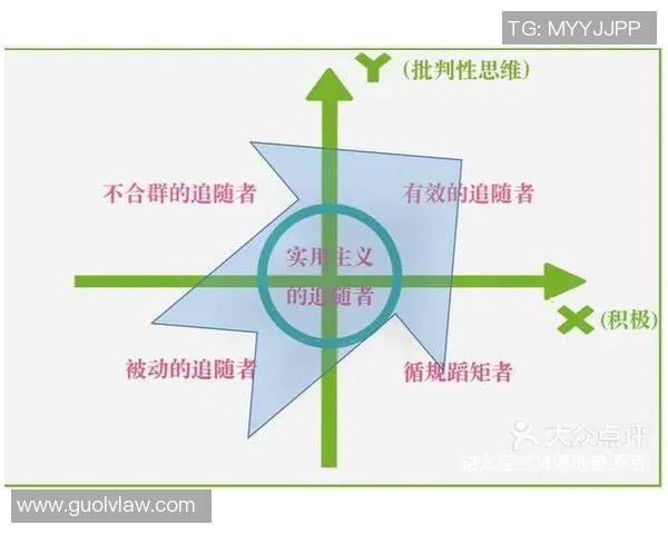 广州足球队在挑战赛中的速度表现分析与点评