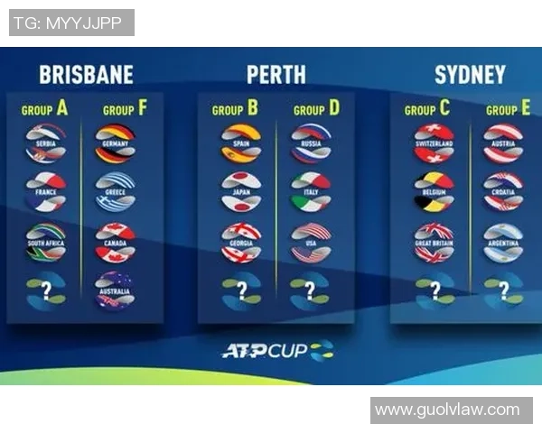 杭州网球队在世界杯预选赛中以88分稳居积分榜首位 杭州网球队在世界杯预选赛中以88分稳居积分榜首位