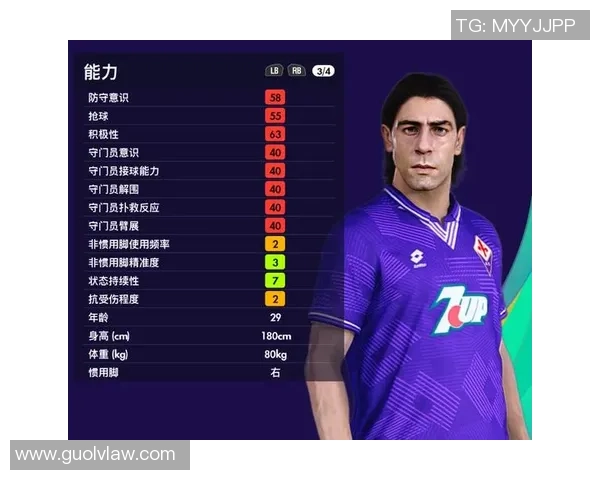 猜足球明星卡片游戏挑战你的足球知识与记忆力乐趣无穷的互动体验