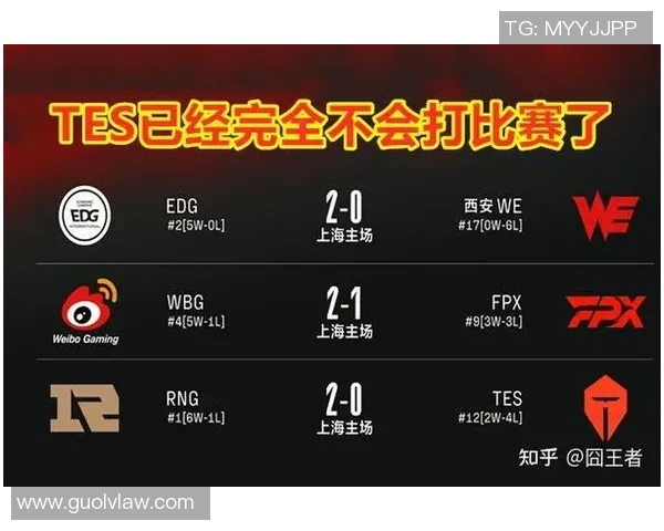 赛后复盘：TES vs RNG的状态