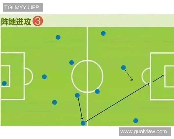 独家分析：成都滑板队的技术对比