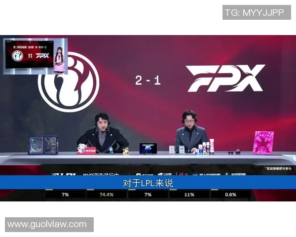 2026英雄联盟配合排名:IG创新高 2026英雄联盟配合排名:IG创新高