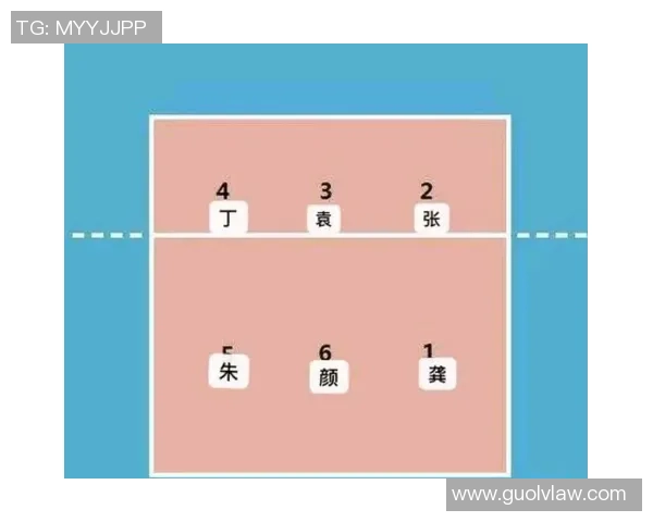 排球战术：上海排球队的边路渗透体系