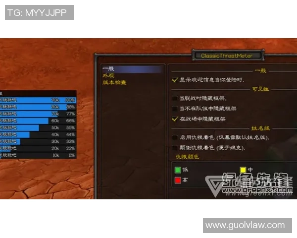 热议DOTA2：WE的团队协作变革