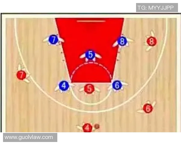 篮球专题:聚焦北京篮球队的战术 篮球专题:聚焦北京篮球队的战术